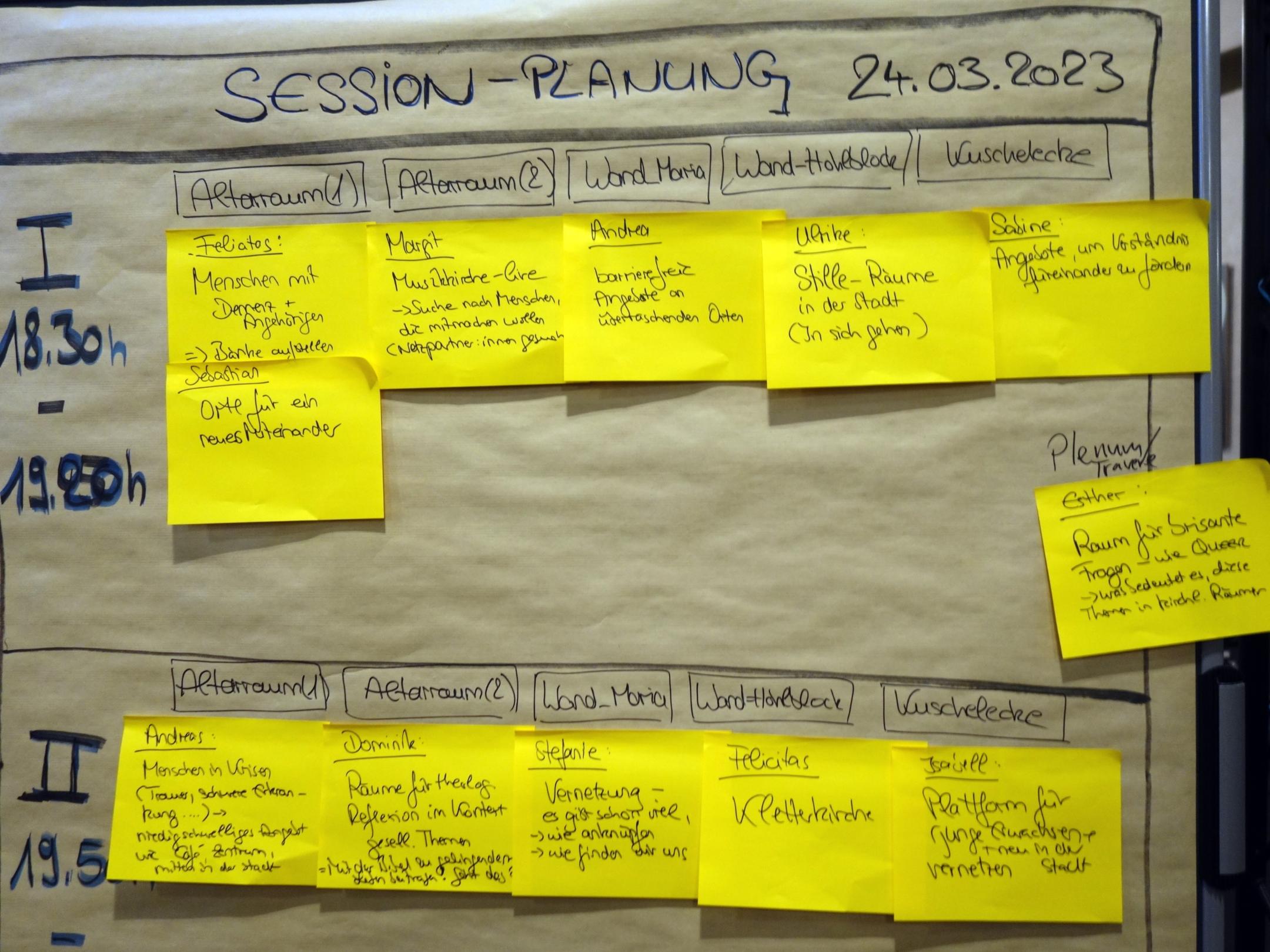 Ein Plakat mit dem Titel 'Session-Planung' auf dem unterschiedliche Themen benannt sind.